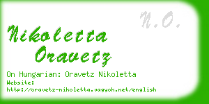 nikoletta oravetz business card
